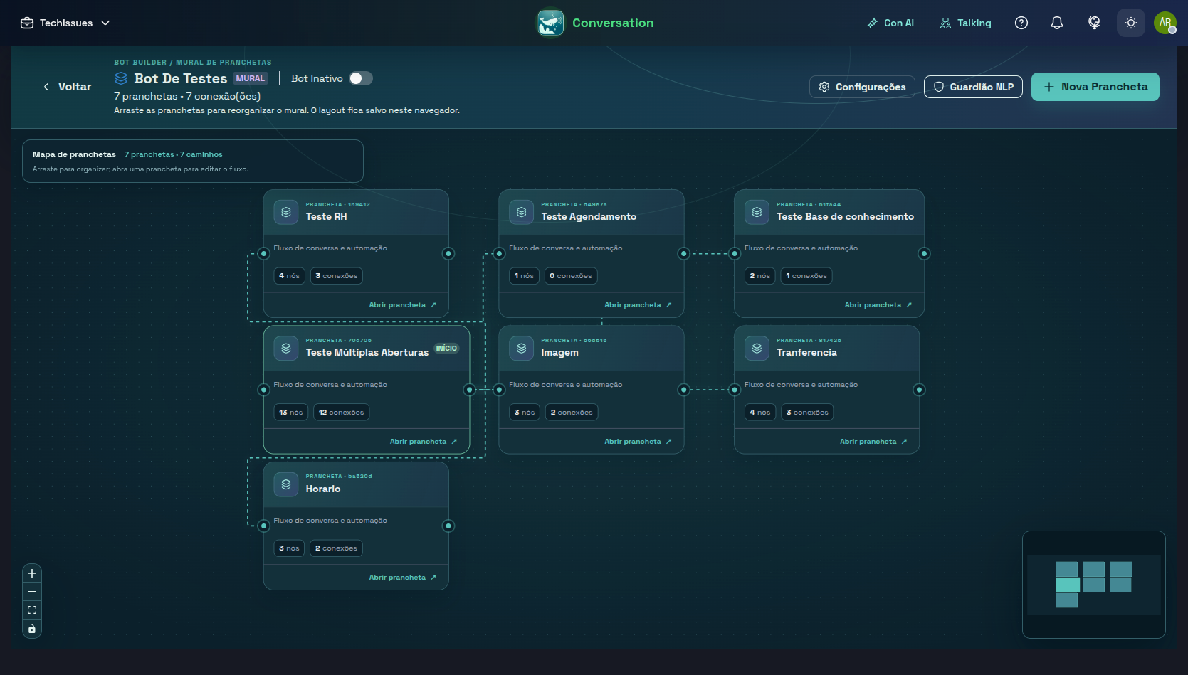 Lienzo de tableros y conexiones de Bot Engineer