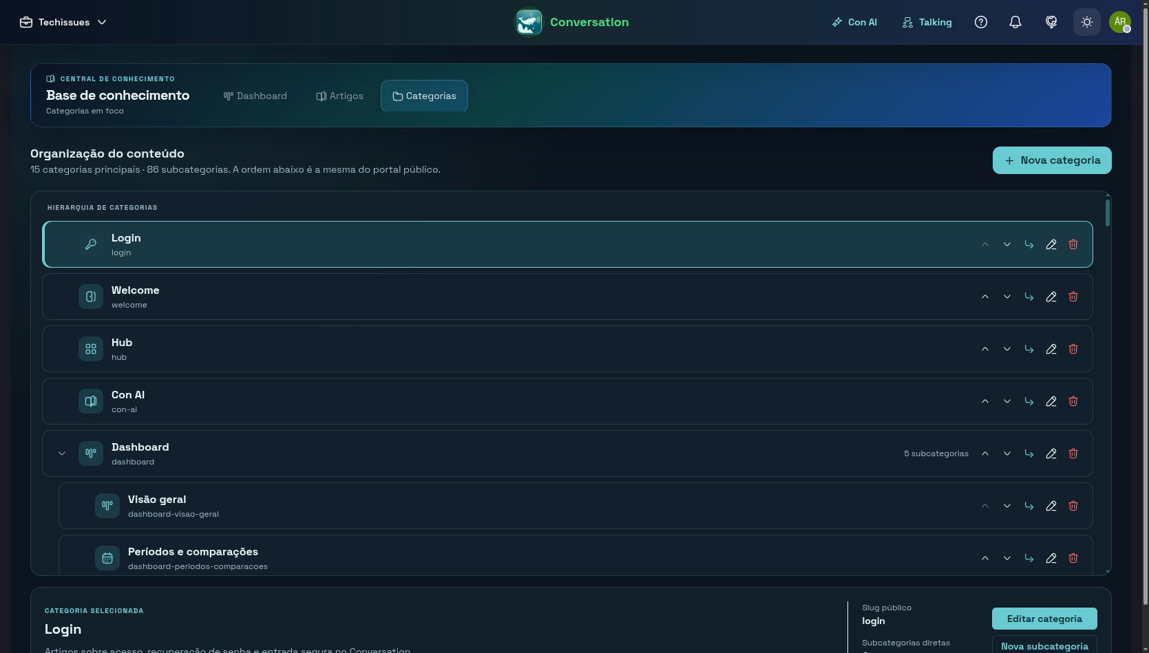 Current Knowledge Base category hierarchy